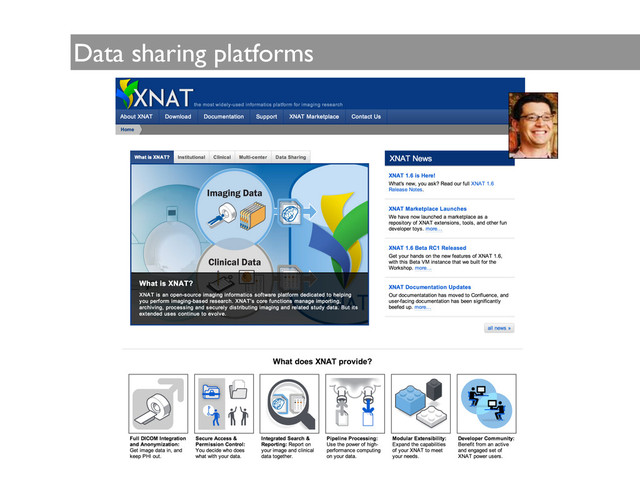 Data sharing platforms
