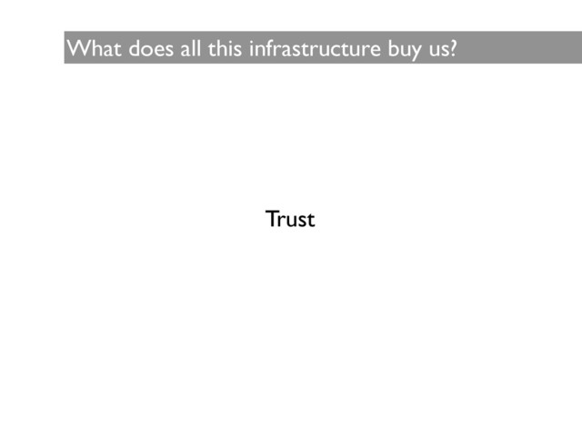 What does all this infrastructure buy us?
Trust
