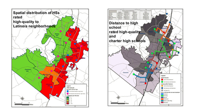 Spatial distribution of HSs
rated
high-quality to
Latino/a neighborhoods
Distance to high
school
rated high-quality
and
charter high schools
