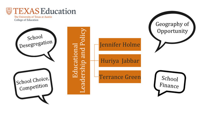 Educational
Leadership and Policy
Jennifer Holme
Huriya Jabbar
Terrance Green
Geography of
Opportunity
School Choice,
Competition
School
Desegregation
School
Finance
