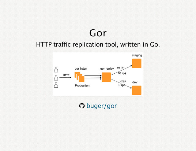 Gor
HTTP traffic replication tool, written in Go.
® buger/gor
