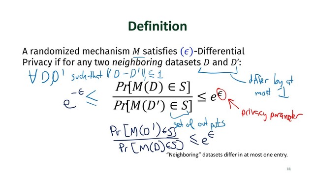 Definition
11
A randomized mechanism ! satisfies (#)-Differential
Privacy if for any two neighboring datasets % and %’:
Pr[!(%) ∈ +]
Pr[!(%-) ∈ +]
≤ /0
“Neighboring” datasets differ in at most one entry.
