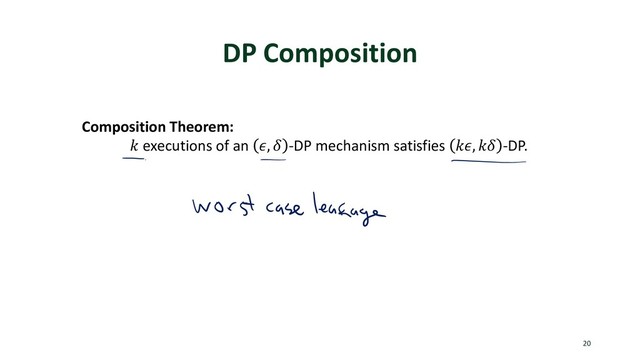 DP Composition
20
Composition Theorem:
! executions of an ", $ -DP mechanism satisfies !", !$ -DP.
