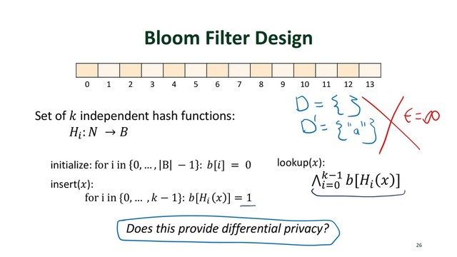 Bloom Filter Design
26
0 1 2 3 4 5 6 7 8 9 10 11 12 13
Set of ! independent hash functions:
"#
: % → '
initialize: for i in 0, … , B − 1 : 3[5] = 0
insert(8):
for i in {0, … , ! − 1}: 3["#
8 ] = 1
lookup(8):
⋀#<=
>?@ 3["#
8 ]
Does this provide differential privacy?
