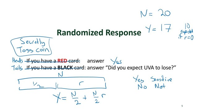 Randomized Response
5
If you have a RED card: answer
If you have a BLACK card: answer “Did you expect UVA to lose?”
