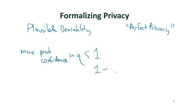 Formalizing Privacy
9
