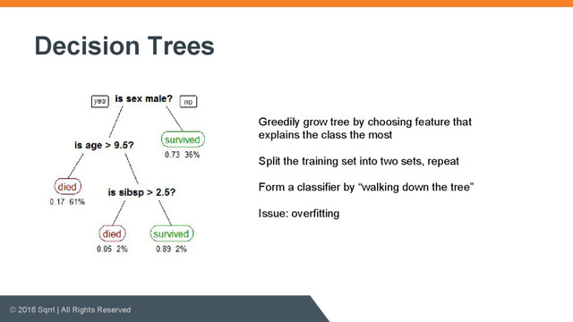 © 2016 Sqrrl | All Rights Reserved
Decision Trees
Greedily grow tree by choosing feature that
explains the class the most
Split the training set into two sets, repeat
Form a classifier by “walking down the tree”
Issue: overfitting
