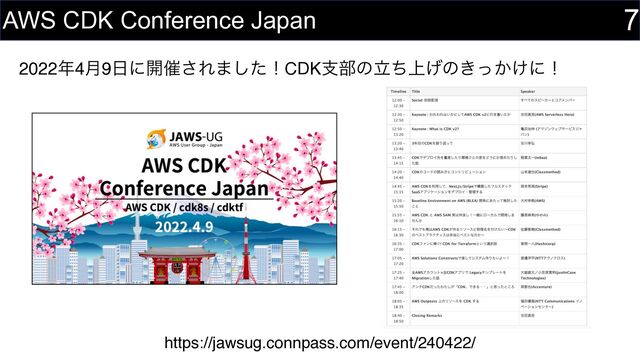 2022೥4݄9೔ʹ։࠵͞Ε·ͨ͠ʂCDKࢧ෦ͷ্ཱͪ͛ͷ͖͔͚ͬʹʂ
7
AWS CDK Conference Japan
https://jawsug.connpass.com/event/240422/
