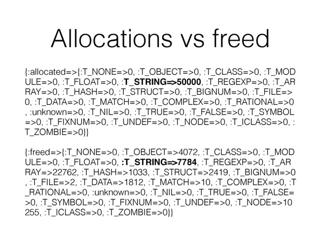 Allocations vs freed
{:allocated=>{:T_NONE=>0, :T_OBJECT=>0, :T_CLASS=>0, :T_MOD
ULE=>0, :T_FLOAT=>0, :T_STRING=>50000, :T_REGEXP=>0, :T_AR
RAY=>0, :T_HASH=>0, :T_STRUCT=>0, :T_BIGNUM=>0, :T_FILE=>
0, :T_DATA=>0, :T_MATCH=>0, :T_COMPLEX=>0, :T_RATIONAL=>0
, :unknown=>0, :T_NIL=>0, :T_TRUE=>0, :T_FALSE=>0, :T_SYMBOL
=>0, :T_FIXNUM=>0, :T_UNDEF=>0, :T_NODE=>0, :T_ICLASS=>0, :
T_ZOMBIE=>0}}
{:freed=>{:T_NONE=>0, :T_OBJECT=>4072, :T_CLASS=>0, :T_MOD
ULE=>0, :T_FLOAT=>0, :T_STRING=>7784, :T_REGEXP=>0, :T_AR
RAY=>22762, :T_HASH=>1033, :T_STRUCT=>2419, :T_BIGNUM=>0
, :T_FILE=>2, :T_DATA=>1812, :T_MATCH=>10, :T_COMPLEX=>0, :T
_RATIONAL=>0, :unknown=>0, :T_NIL=>0, :T_TRUE=>0, :T_FALSE=
>0, :T_SYMBOL=>0, :T_FIXNUM=>0, :T_UNDEF=>0, :T_NODE=>10
255, :T_ICLASS=>0, :T_ZOMBIE=>0}}
