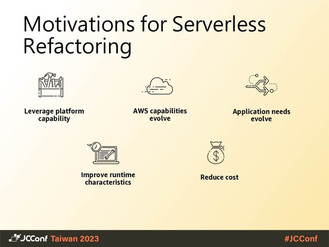 Application needs
evolve
AWS capabilities
evolve
Improve runtime
characteristics
Motivations for Serverless
Refactoring
Leverage platform
capability
Reduce cost
