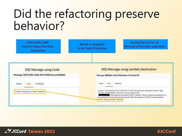 Did the refactoring preserve
behavior?
Only works with
Asynchronous function
invocation
Invocation occurs at
the end of function execution
SQS Message using Code SQS Message using Lambda Destination
Result is wrapped
in an Event Envelope
