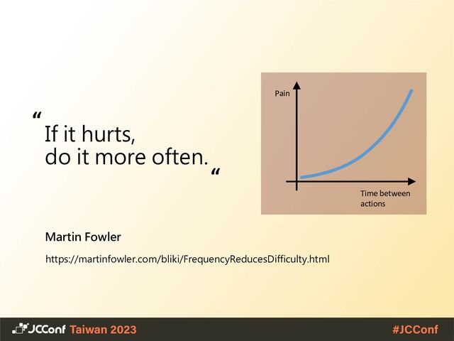 If it hurts,
do it more often.
Martin Fowler
https://martinfowler.com/bliki/FrequencyReducesDifficulty.html
Time between
actions
Pain
“
“
