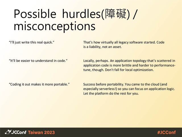 Possible hurdles(障礙) /
misconceptions
“I’ll just write this real quick.” That’s how virtually all legacy software started. Code
is a liability, not an asset.
“It’ll be easier to understand in code.” Locally, perhaps. An application topology that’s scattered in
application code is more brittle and harder to performance-
tune, though. Don’t fall for local optimization.
“Coding it out makes it more portable.” Success before portability. You came to the cloud (and
especially serverless!) so you can focus on application logic.
Let the platform do the rest for you.

