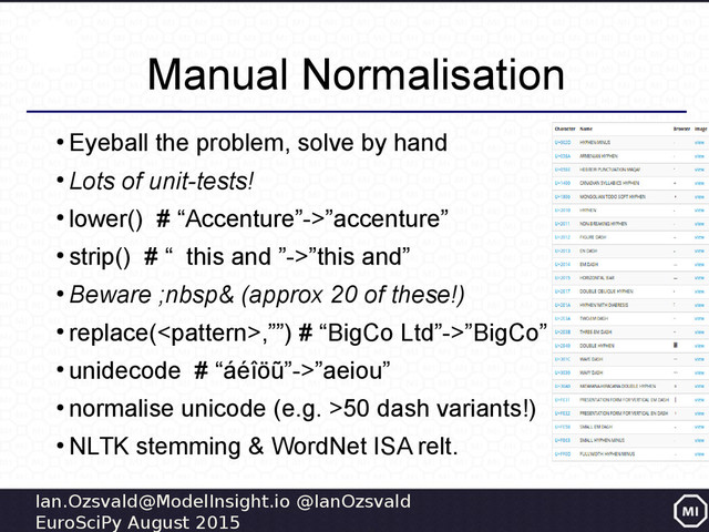 Ian.Ozsvald@ModelInsight.io @IanOzsvald
EuroSciPy August 2015
Manual Normalisation
●
Eyeball the problem, solve by hand
●
Lots of unit-tests!
●
lower() # “Accenture”->”accenture”
●
strip() # “ this and ”->”this and”
●
Beware ;nbsp& (approx 20 of these!)
●
replace(,””) # “BigCo Ltd”->”BigCo”
●
unidecode # “áéîöũ”->”aeiou”
●
normalise unicode (e.g. >50 dash variants!)
●
NLTK stemming & WordNet ISA relt.
