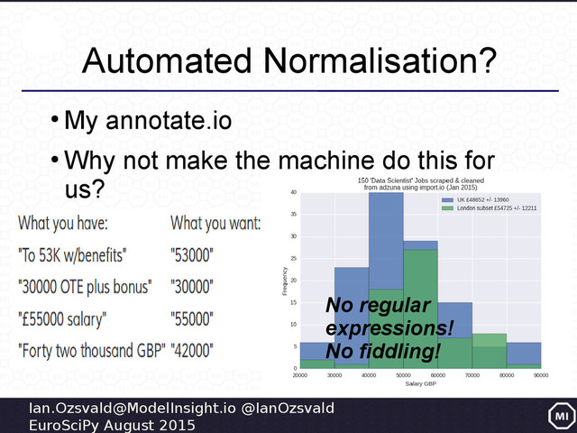 Ian.Ozsvald@ModelInsight.io @IanOzsvald
EuroSciPy August 2015
Automated Normalisation?
●
My annotate.io
●
Why not make the machine do this for
us?
No regular
expressions!
No fiddling!
