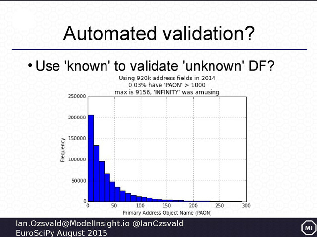 Ian.Ozsvald@ModelInsight.io @IanOzsvald
EuroSciPy August 2015
Automated validation?
●
Use 'known' to validate 'unknown' DF?
