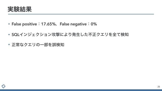 • False positiveɿ17.65%ɼFalse negativeɿ0%
• SQLΠϯδΣΫγϣϯ߈ܸʹΑΓൃੜͨ͠ෆਖ਼ΫΤϦΛશͯݕ஌
• ਖ਼ৗͳΫΤϦͷҰ෦Λޡݕ஌
25
࣮ݧ݁Ռ

