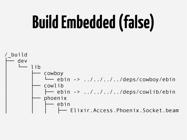 Build Embedded (false)
/_build
├── dev
│ └── lib
│ ├── cowboy
│ │ └── ebin -> ../../../../deps/cowboy/ebin
│ ├── cowlib
│ │ ├── ebin -> ../../../../deps/cowlib/ebin
│ ├── phoenix
│ │ ├── ebin
│ │ │ ├── Elixir.Access.Phoenix.Socket.beam
