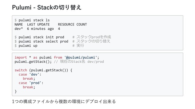 Pulumi - Stackの切り替え
$ pulumi stack ls
NAME LAST UPDATE RESOURCE COUNT
dev* 6 minutes ago 4
$ pulumi stack init prod # スタックprodを作成
$ pulumi stack select prod # スタックの切り替え
$ pulumi up # 実⾏
import * as pulumi from '@pulumi/pulumi';
pulumi.getStack(); // 現在のStack名 dev/prod
switch (pulumi.getStack()) {
case 'dev':
break;
case 'prod':
break;
}
1つの構成ファイルから複数の環境にデプロイ出来る
