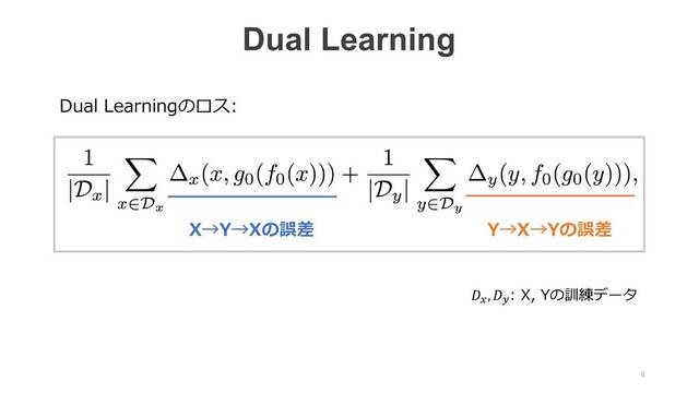 X→Y→Xの誤差
Dual Learningのロス:
Dual Learning
2, 3
: X, Yの訓練データ
Y→X→Yの誤差
4
