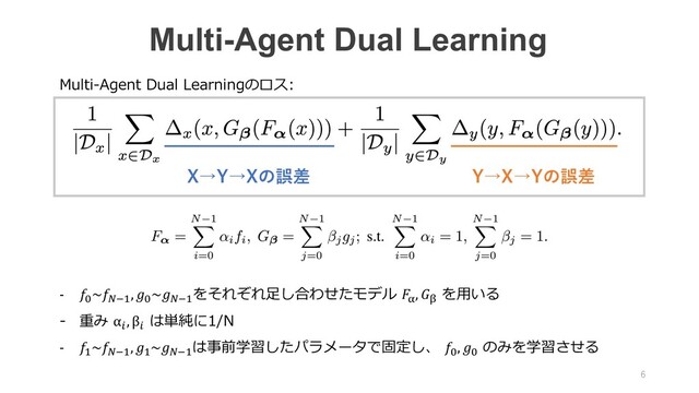 Multi-Agent Dual Learningのロス:
Multi-Agent Dual Learning
X→Y→Xの誤差 Y→X→Yの誤差
- 4~ABC, 4~ABC
をそれぞれ⾜し合わせたモデル E, G
を⽤いる
- 重み α5, β5
は単純に1/N
- C~ABC, C~ABC
は事前学習したパラメータで固定し、 4, 4
のみを学習させる
6
