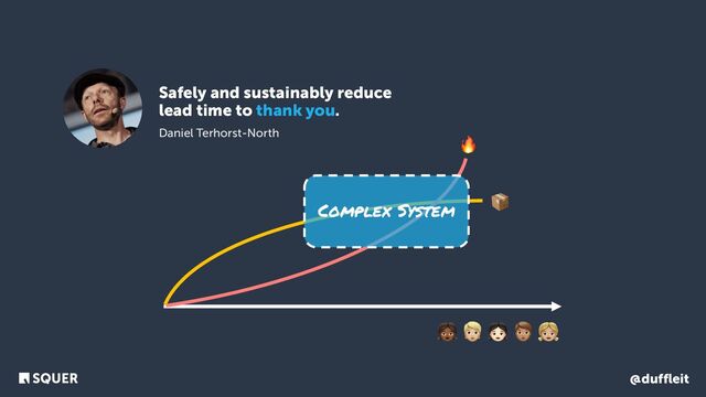 @duffleit
📦
👧 🧑 👧 🧑 👧
🔥
Safely and sustainably reduce
lead time to thank you.
Daniel Terhorst-North
Complex System
