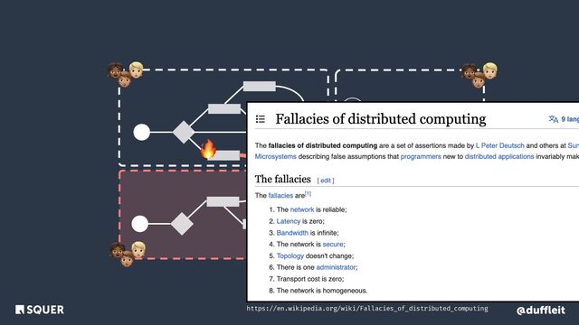 @duﬄeit
👧 🧑
🧑
🔥
👧 🧑
🧑
👧 🧑
🧑
🔴
https://en.wikipedia.org/wiki/Fallacies_of_distributed_computing
