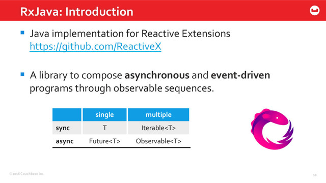 ©2016 Couchbase Inc. 12
§  Java implementation for Reactive Extensions
https://github.com/ReactiveX
§  A library to compose asynchronous and event-driven
programs through observable sequences.
RxJava: Introduction
single multiple
sync T Iterable
async Future Observable
12
