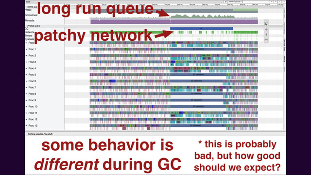 tc.1.third.trace.redacted.html
patchy network
long run queue
some behavior is
different during GC
* this is probably
bad, but how good
should we expect?

