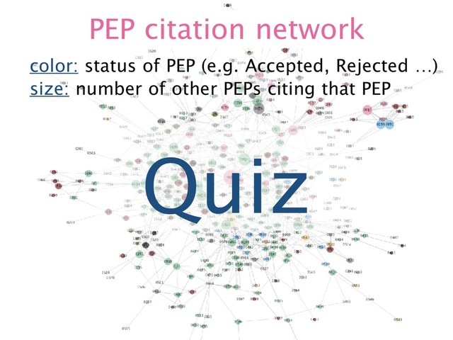PEP citation network
color: status of PEP (e.g. Accepted, Rejected …)
size: number of other PEPs citing that PEP
Quiz
