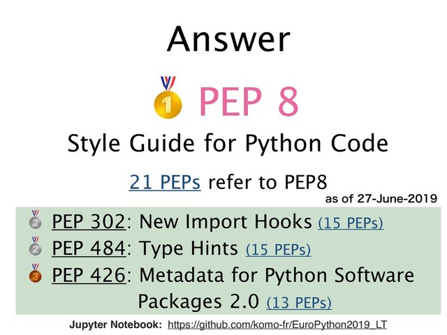 Answer
(
21 PEPs refer to PEP8
PEP 8
Style Guide for Python Code
+ PEP 302: New Import Hooks (15 PEPs)
+ PEP 484: Type Hints (15 PEPs)
, PEP 426: Metadata for Python Software  
Packages 2.0 (13 PEPs)
Jupyter Notebook: https://github.com/komo-fr/EuroPython2019_LT
BTPG+VOF
