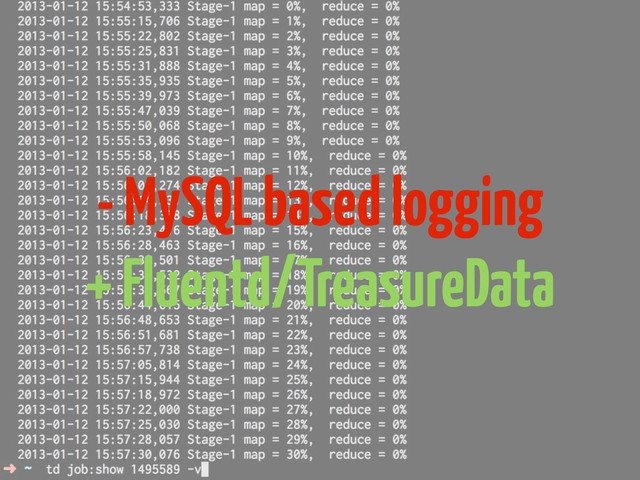 - MySQL based logging
+ Fluentd/TreasureData
