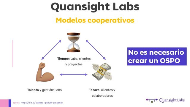 Quansight Labs
Modelos cooperativos
💪
⏳
💸
Tiempo: Labs, clientes


y proyectos
Talento y gestión: Labs Tesoro: clientes y


colaboradores
No es necesario


crear un OSPO
@ixek https:/
/bit.ly/trallard-github-presente
