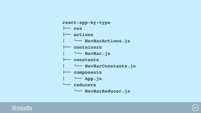 @mxstbr
react-app-by-type
!"" css
!"" actions
# $"" NavBarActions.js
!"" containers
# $"" NavBar.js
!"" constants
# $"" NavBarConstants.js
!"" components
# $"" App.js
$"" reducers
$"" NavBarReducer.js
