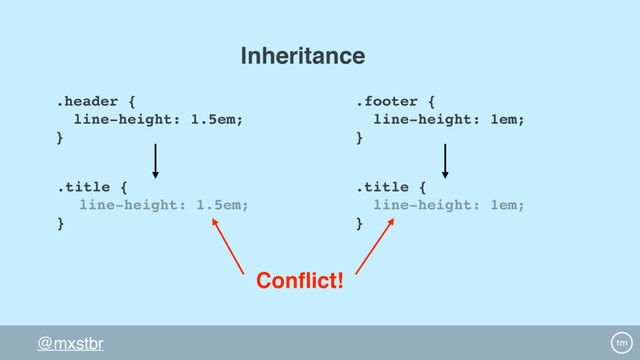 @mxstbr
.header {
line-height: 1.5em;
}
.title {
line-height: 1.5em;
}
Inheritance
.footer {
line-height: 1em;
}
.title {
line-height: 1em;
}
Conﬂict!
