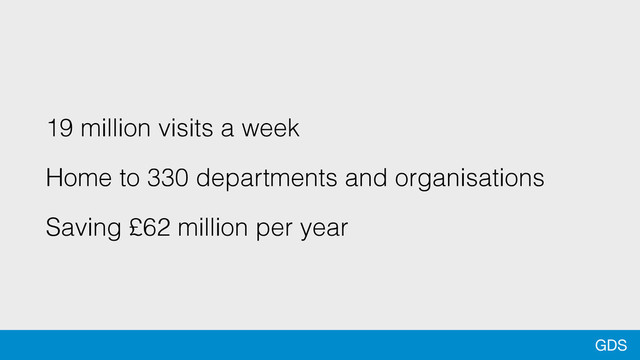GDS
19 million visits a week
Home to 330 departments and organisations
Saving £62 million per year
