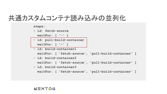steps:
- id: fetch-source
waitFor: [ '-' ]
- id: pull-build-container
waitFor: [ '-' ]
- id: build-container1
waitFor: [ 'fetch-source', 'pull-build-container' ]
- id: build-container2
waitFor: [ 'fetch-source', 'pull-build-container' ]
- id: build-container3
waitFor: [ 'fetch-source', 'pull-build-container' ]
共通カスタムコンテナ読み込みの並列化

