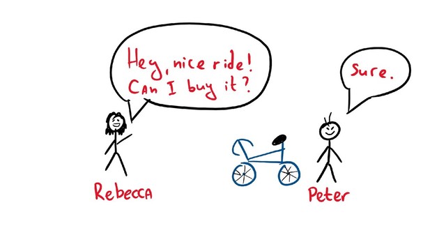 TODO: Rebecca buying a bike
from Peter
