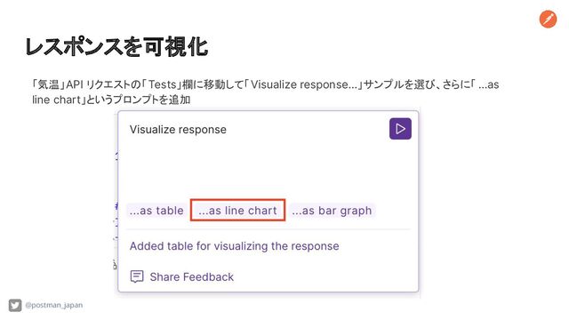 レスポンスを可視化
@postman_japan
「気温」API リクエストの「Tests」欄に移動して「Visualize response...」サンプルを選び、さらに「 ...as
line chart」というプロンプトを追加
