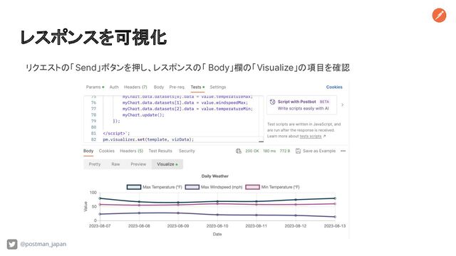 レスポンスを可視化
@postman_japan
リクエストの「Send」ボタンを押し、レスポンスの「 Body」欄の「Visualize」の項目を確認
