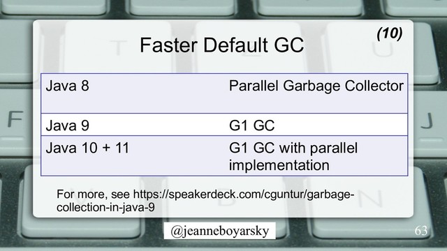 @jeanneboyarsky
Faster Default GC
Java 8 Parallel Garbage Collector
Java 9 G1 GC
Java 10 + 11 G1 GC with parallel
implementation
(10)
For more, see https://speakerdeck.com/cguntur/garbage-
collection-in-java-9
63
