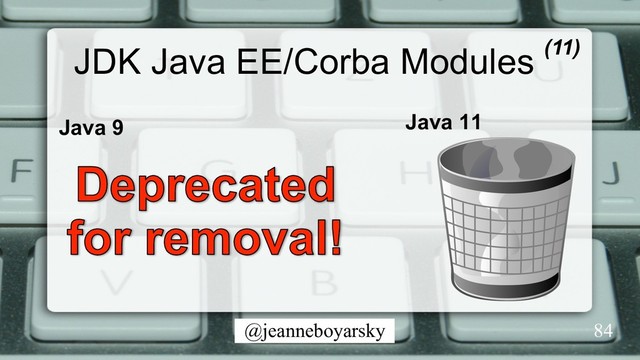 @jeanneboyarsky
JDK Java EE/Corba Modules
Java 9 Java 11
(11)
84
