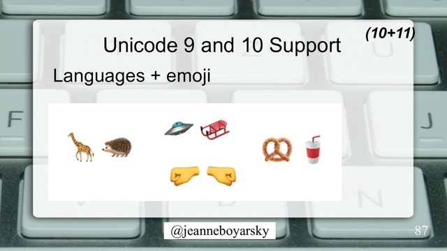 @jeanneboyarsky
Unicode 9 and 10 Support
Languages + emoji
(10+11)
87
