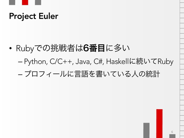 Project Euler
• RubyͰͷ௅ઓऀ͸൪໨ʹଟ͍
– Python, C/C++, Java, C#, Haskellʹଓ͍ͯRuby
– ϓϩϑΟʔϧʹݴޠΛॻ͍͍ͯΔਓͷ౷ܭ
6
