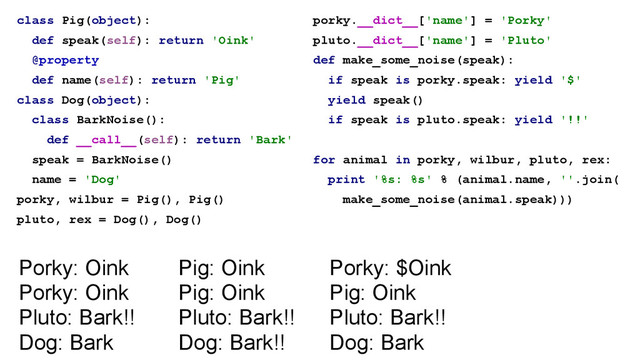 class Pig(object):
def speak(self): return 'Oink'
@property
def name(self): return 'Pig'
class Dog(object):
class BarkNoise():
def __call__(self): return 'Bark'
speak = BarkNoise()
name = 'Dog'
porky, wilbur = Pig(), Pig()
pluto, rex = Dog(), Dog()
porky.__dict__['name'] = 'Porky'
pluto.__dict__['name'] = 'Pluto'
def make_some_noise(speak):
if speak is porky.speak: yield '$'
yield speak()
if speak is pluto.speak: yield '!!'
!
for animal in porky, wilbur, pluto, rex:
print '%s: %s' % (animal.name, ''.join(
make_some_noise(animal.speak)))
Porky: $Oink
Pig: Oink
Pluto: Bark!!
Dog: Bark
Pig: Oink
Pig: Oink
Pluto: Bark!!
Dog: Bark!!
Porky: Oink
Porky: Oink
Pluto: Bark!!
Dog: Bark
