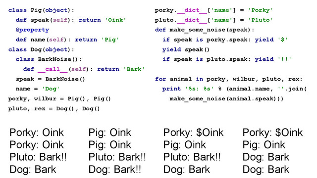 class Pig(object):
def speak(self): return 'Oink'
@property
def name(self): return 'Pig'
class Dog(object):
class BarkNoise():
def __call__(self): return 'Bark'
speak = BarkNoise()
name = 'Dog'
porky, wilbur = Pig(), Pig()
pluto, rex = Dog(), Dog()
porky.__dict__['name'] = 'Porky'
pluto.__dict__['name'] = 'Pluto'
def make_some_noise(speak):
if speak is porky.speak: yield '$'
yield speak()
if speak is pluto.speak: yield '!!'
!
for animal in porky, wilbur, pluto, rex:
print '%s: %s' % (animal.name, ''.join(
make_some_noise(animal.speak)))
Porky: $Oink
Pig: Oink
Pluto: Bark!!
Dog: Bark
Porky: $Oink
Pig: Oink
Dog: Bark
Dog: Bark
Pig: Oink
Pig: Oink
Pluto: Bark!!
Dog: Bark!!
Porky: Oink
Porky: Oink
Pluto: Bark!!
Dog: Bark
