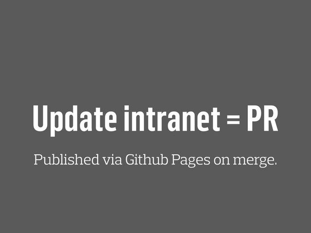 Update intranet = PR
Published via Github Pages on merge.
