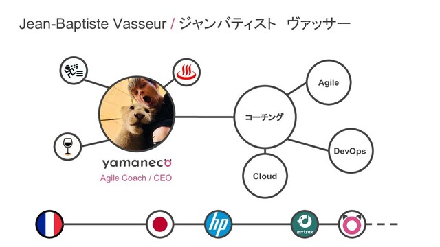 Jean-Baptiste Vasseur / ジャンバティスト　ヴァッサー
Agile Coach / CEO
コーチング
Agile
DevOps
Cloud
