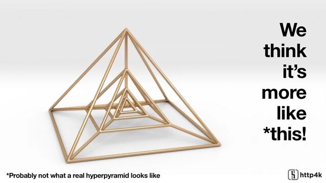 We
think
it’s
more
like
*this!
*Probably not what a real hyperpyramid looks like
