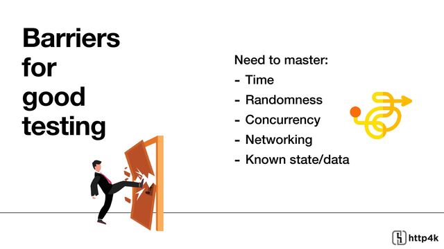 Need to master:


- Time


- Randomness


- Concurrency


- Networking


- Known state/data
Barriers
for
good
testing
